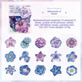 Stickers - Blue afterglow