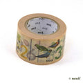 Washi mt - enciclopedia - number