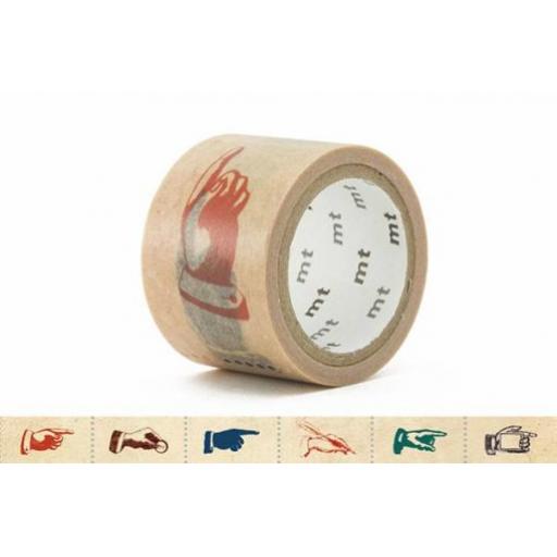 Washi Tape mt fab - hands